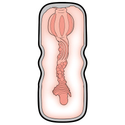 Style Masturbator - Stroker