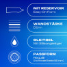Durex Gefühlsecht Classic Kondome | Dünne Kondome online kaufen