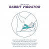 Copy -  Delfinvibrator - Rabbit Vibrator