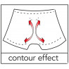 Heisse Herren Pants mit Reissverschluss - Svenjoyment