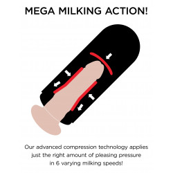 Vibrating Mega Milker - PDX Elite | Pipedream Extreme