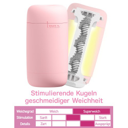 Tenga Puffy Strawberry Pink Masturbator